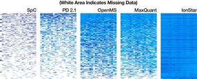 New tool analyzes disease and drug effects with unprecedented accuracy and consistency