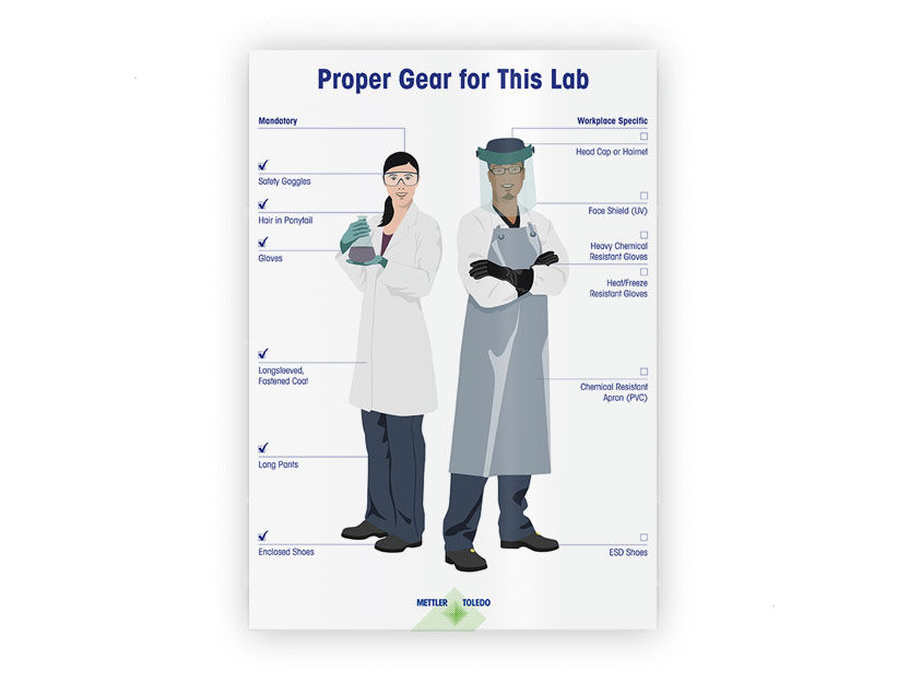 Because in laboratory safety comes first - Personal Protective Laboratory Equipment poster