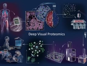 New method revolutionizes cancer diagnosis