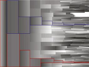 Big Data for small cells – a new tracking and quantification tool for single cells