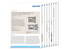 CO<sub>2</sub> resistant shakers – A selection guide