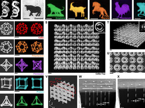 Shrinking hydrogels enlarge nanofabrication options